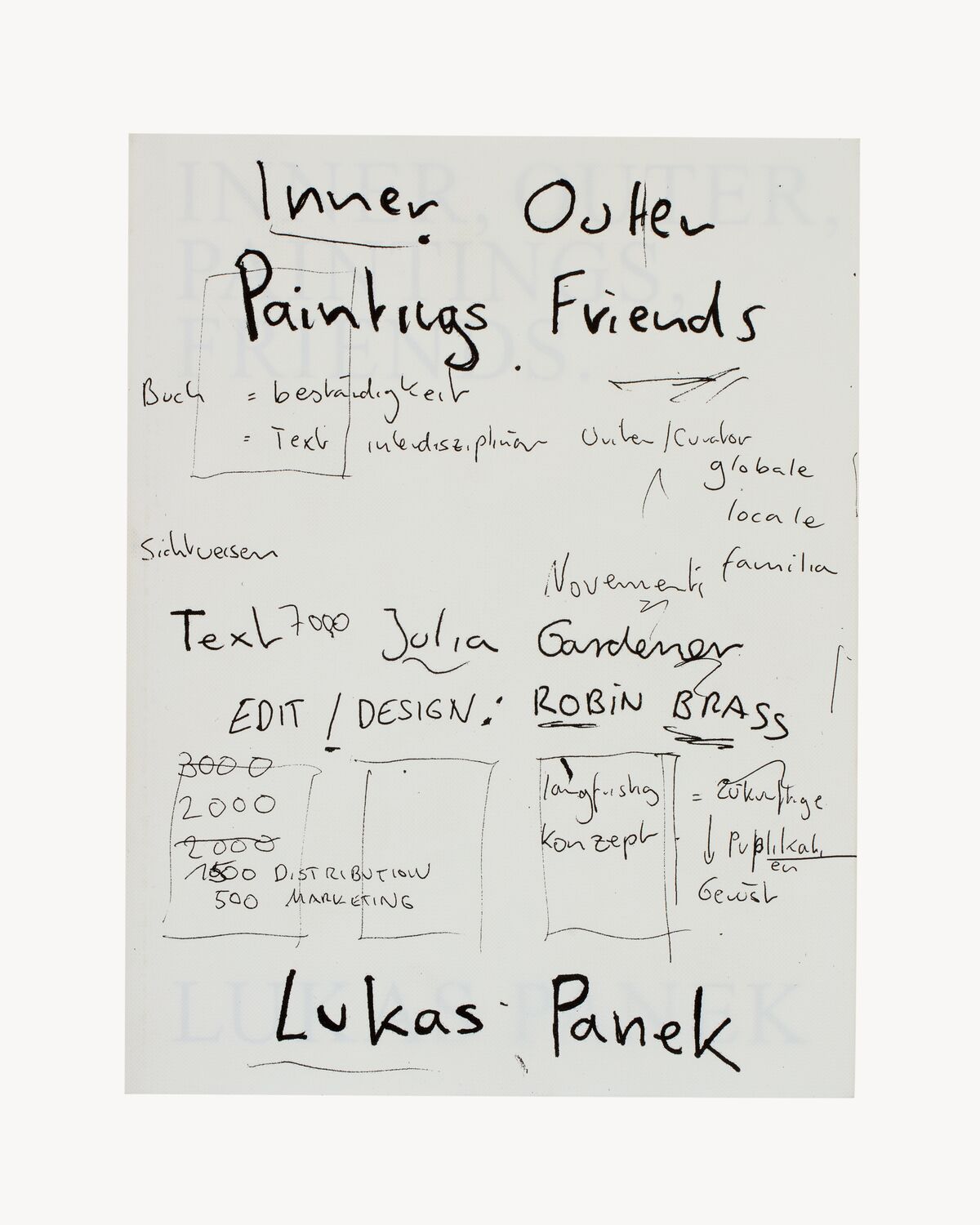 INNER, OUTER, PAINTINGS, FRIENDS – LUCAS PANEK